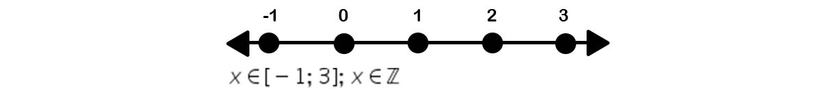 Answer 1 Image