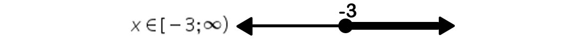 Answer 1 Image
