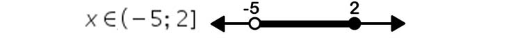 Answer 1 Image