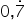 Types Of Numbers