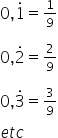 Types Of Numbers