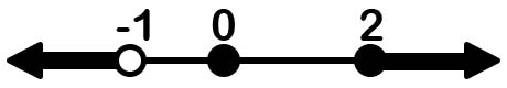 Answer 1 Image