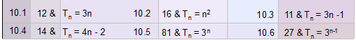 Answer 1 Image