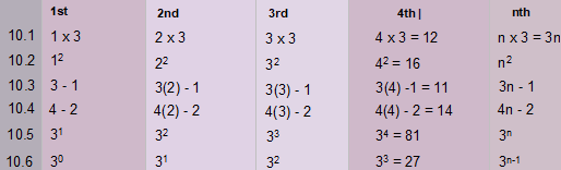 Answer 1 Image