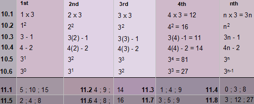 Answer 1 Image