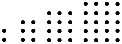 NUMBER PATTERNS Part 2 (Second Guide)