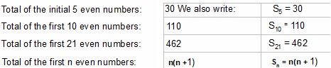 NUMBER PATTERNS Part 2 (Second Guide)