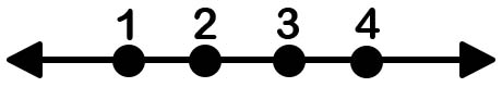 NUMBER PATTERNS Part 2 (Second Guide)