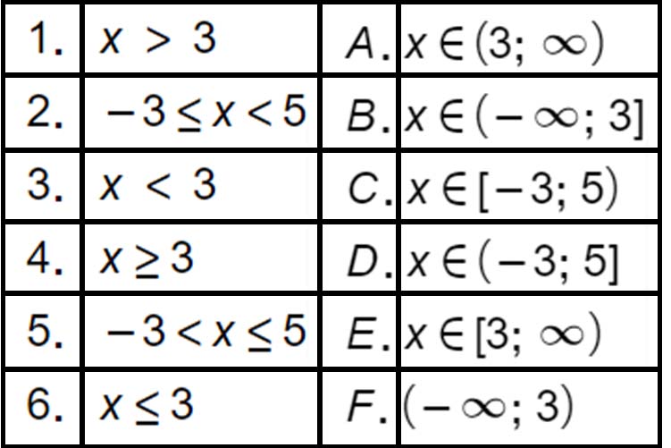 NUMBER PATTERNS Part 2 (Second Guide)