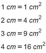 NUMBER PATTERNS part 2 illustration