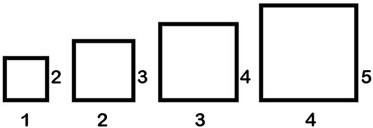 NUMBER PATTERNS part 2 illustration