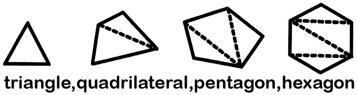 triangle quadrilateral pentagon hexagon