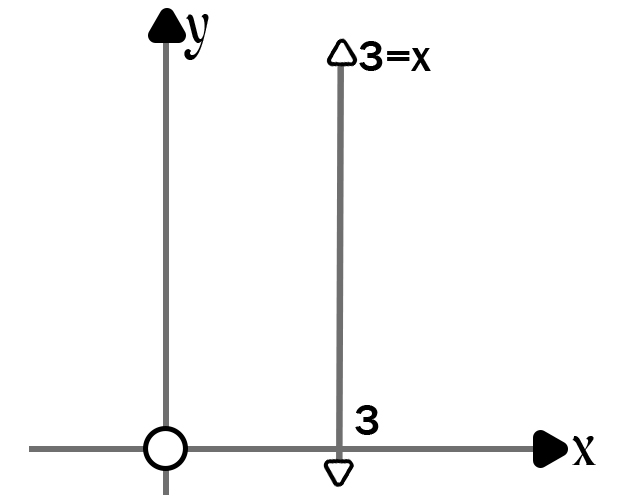 Answer 1 Image