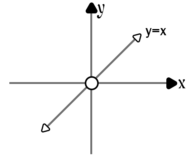 Answer 1 Image
