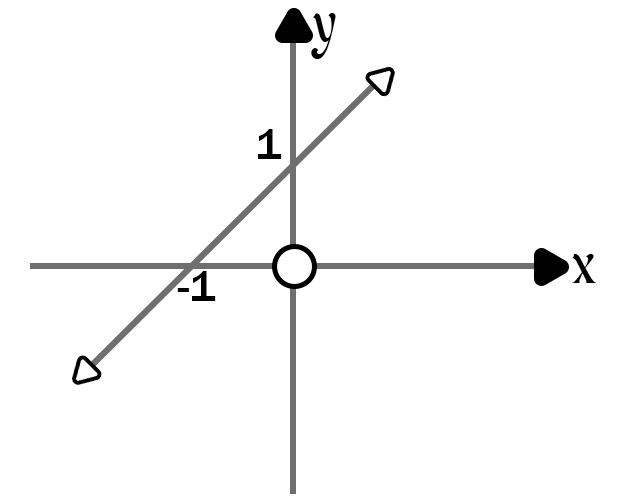 Answer 1 Image