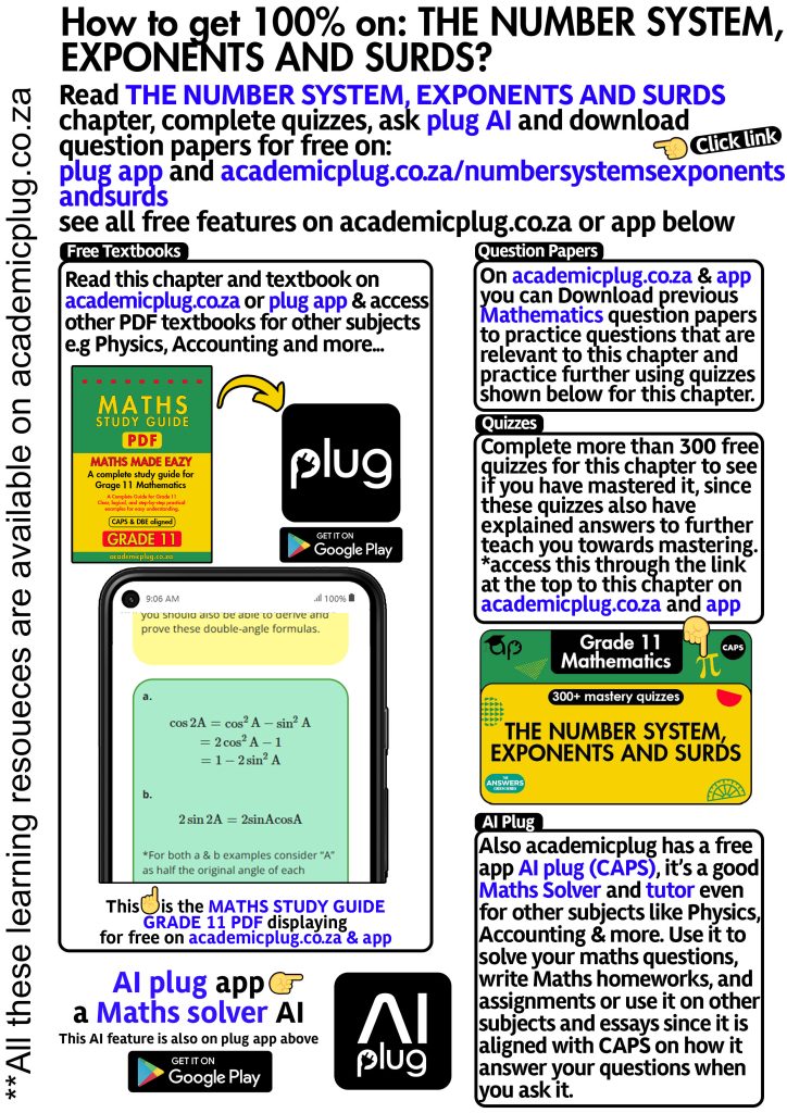 THE NUMBER SYSTEM, EXPONENTS AND SURDS