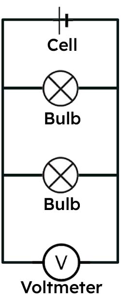 Circuit Diagram - Natural Sciences Grade 9