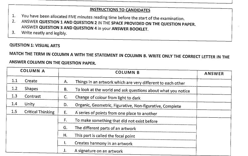 Creative Arts Grade 8 Term 3 2018 Question Paper