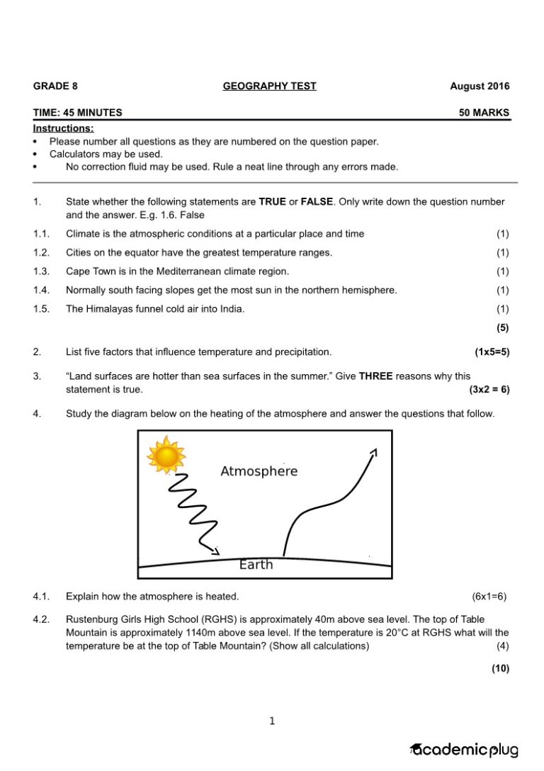 Geography Grade 8 Term 3 2016 Question Paper