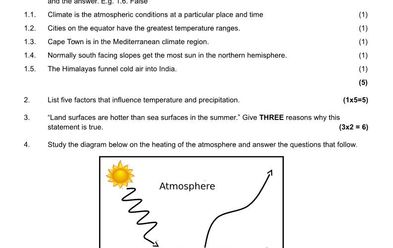 Geography Grade 8 Term 3 2016 Question Paper