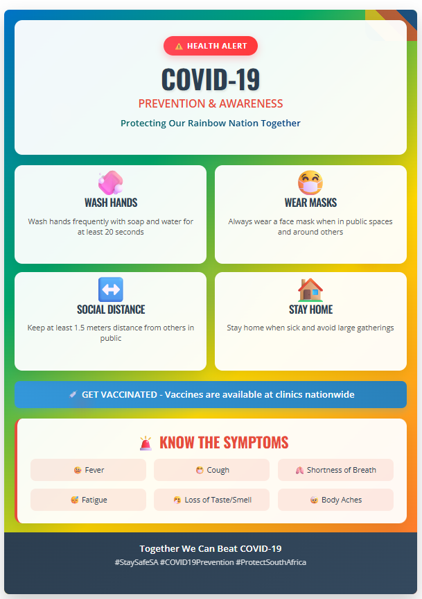 Responsive Image